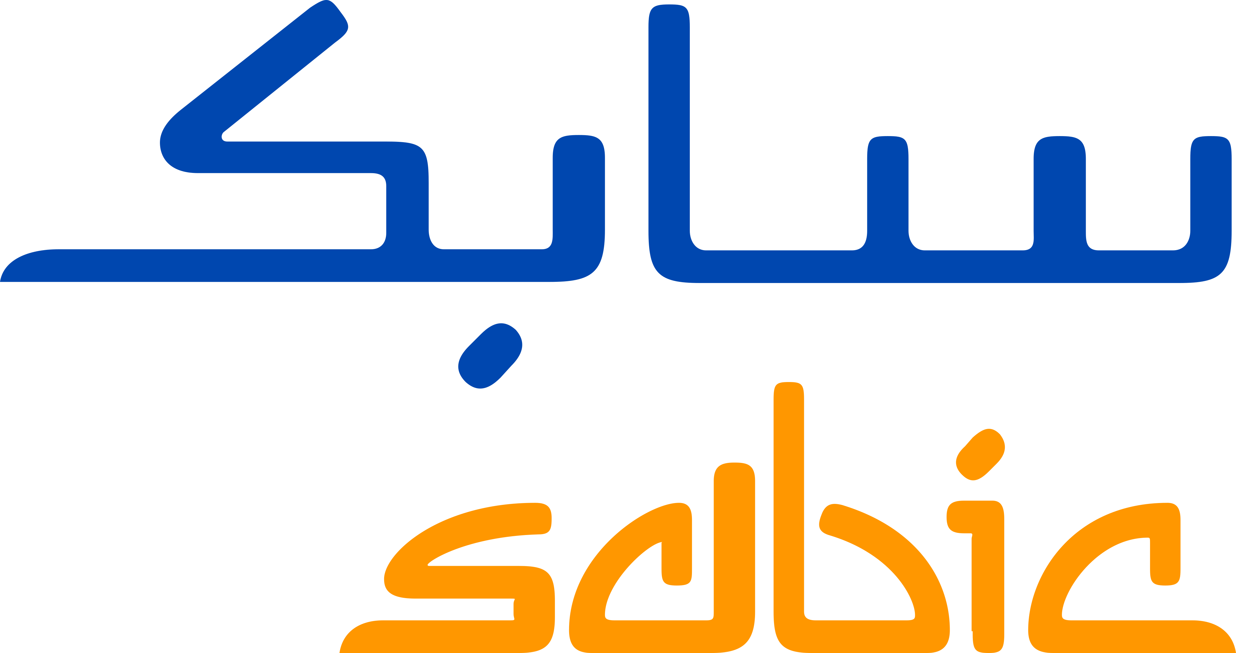 SABIC